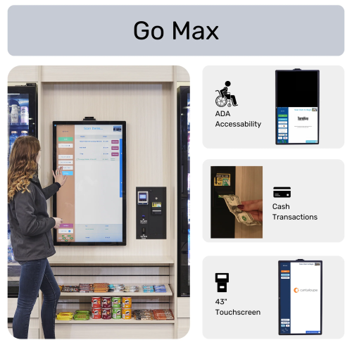 Go Max Kiosk - Image 2